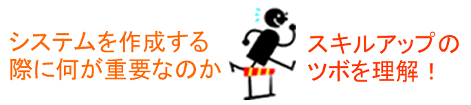 Access