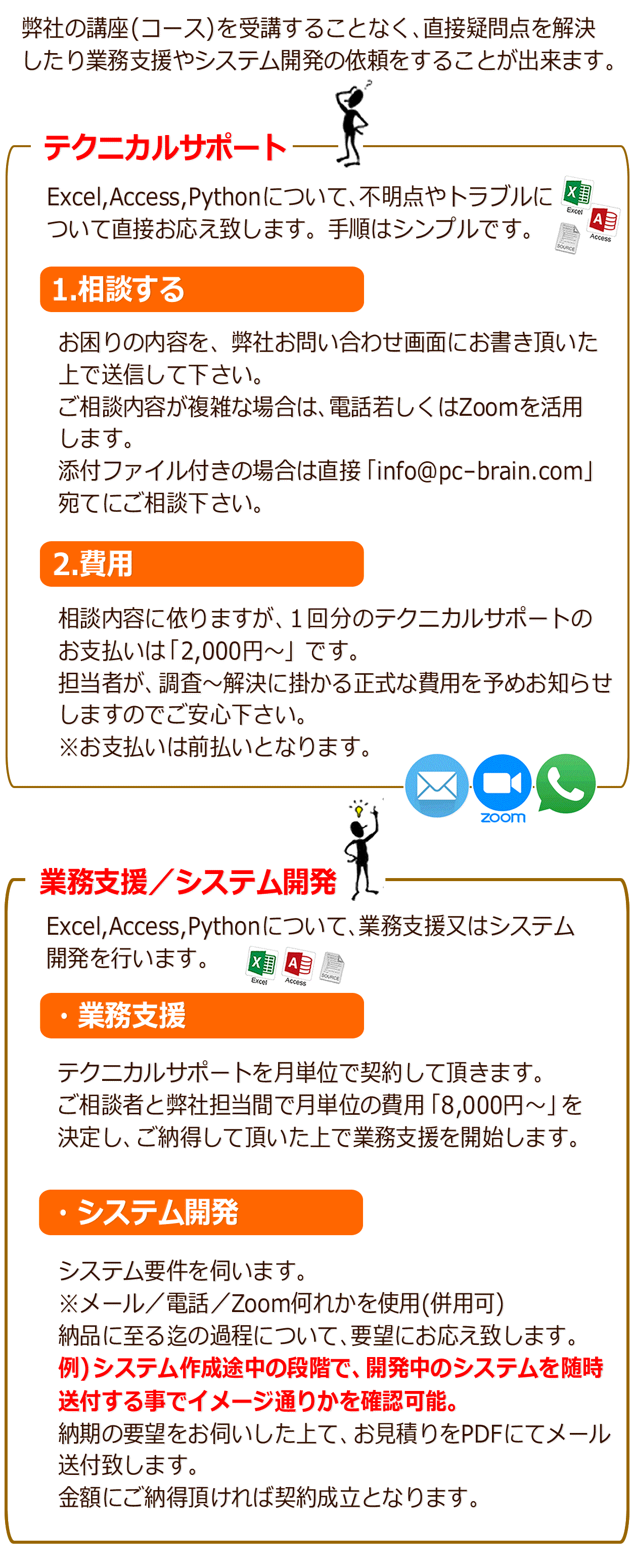 IT関連講座イメージ