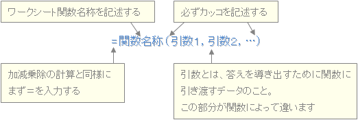 GNZ@