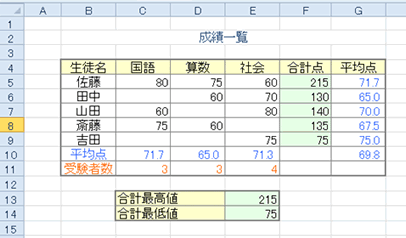 excel@֐6