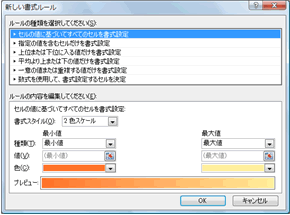 excel　関数6