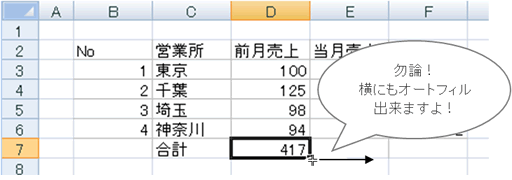 GNZ@sum