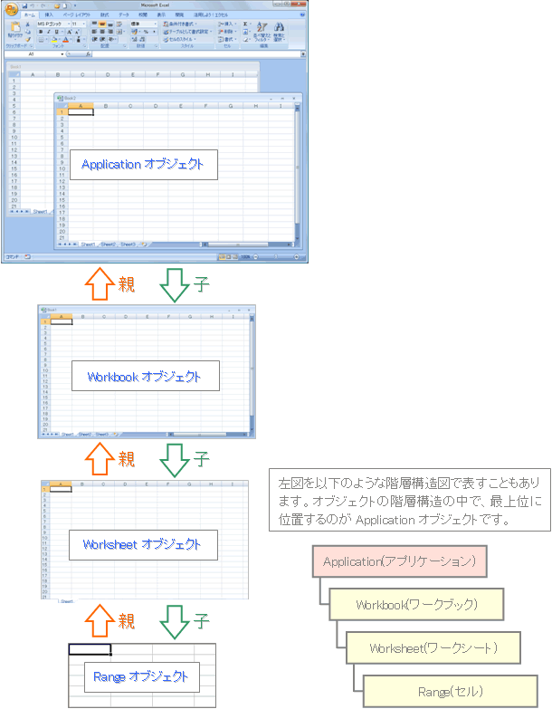 Excel�I�u�W�F�N�g�֘A�}